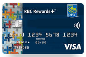 Rbc Rewards Pay With Points