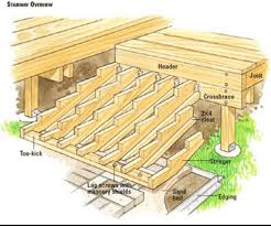 Use the following tutorial for how to build a flagstone, brick, or paver patio. 63 Hot Tub Deck Ideas Secrets Of Pro Installers Designers