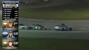 A variety of gas detectors are available for home, commercial, and industrial use. Hailie Deegan Bret Holmes Tangle In Arca Menards Series Race Nascar Gas Go Motorsport Tv