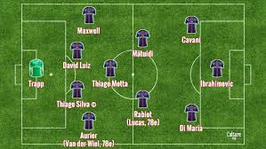 Découvrez les modalités de diffusion de ce. Match Psg Manchester City 2 2 Paris Ne Pouvait Pas Esperer Mieux Culturepsg