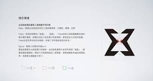 All you have to do is type your brand name and describe the logo you want in 1 or 2 sentences. Logo Couldbe