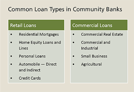 First american bank in illinois, wisconsin and florida offers valuable personal and business banking solutions including checking accounts, savings accounts, mortgages, commercial loans and much more. Development And Maintenance Of An Effective Loan Policy Part 1