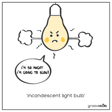 Have You Ever Been This Incandescent With Rage Light Bulb Quotes Incandescent Light Bulb Light Bulb