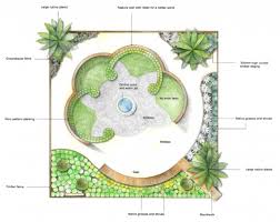 Zen Garden Design Plan Amusing Idea Creative Zen Garden Design Plan With Styles Home Interior Inspiration With Zen Garden Design Garden Design Plans Zen Garden