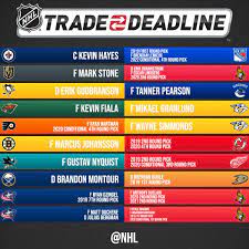 The nhl's 2022 trade deadline is march 21. Nhl Trades Off 74 Www Gmcanantnag Net