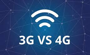 Check spelling or type a new query. Understanding The Difference Between Wifi 3g And 4g Internet Access Guide