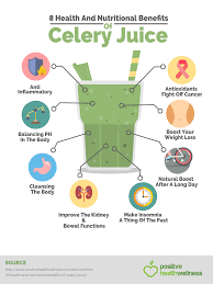 8 Health And Nutritional Benefits Of Celery Juice Juicingforcancer Celery Juice Benefits Celery Benefits Celery Juice