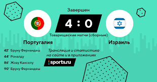 Португалия — израиль — 4:0 (2:0). Ybrkcnvk2kmttm