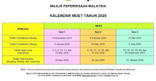 Bagi pelajar yang ingin mengambil peperiksaan muet sesi 1, mpm telah pun mengeluarkan kalendar peperiksaan muet untuk tahun 2021. Muet Kisas Muet Session 2 In 2020