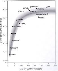 We did not find results for: Economics For The Future Beyond The Superorganism Sciencedirect