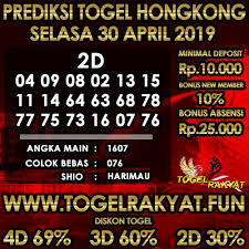 Prediksi Angka Togel Keramat Hongkong Selasa 30 April 2019 Limon Para Adelgazar Labios Mas Gruesos Adelgazar