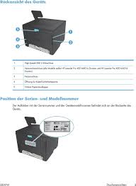Hp laserjet pro 400 sheet feeder 500 page capacity, cf284a. Laserjet Pro 400 Benutzerhandbuch M401 Pdf Free Download