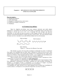 Une onde stationnaire est le phénomène résultant de la propagation simultanée dans des sens opposés de plusieurs ondes de même fréquence et de même amplitude, dans le même milieu physique, qui forme une figure dont certains éléments sont fixes dans le temps. Reflexion D Une Onde Progressive Onde Stationnaire Vagues Reflexion Physique