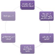عربي