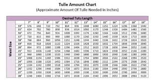 These Tutu Size Charts Are Based On Estimates And Should