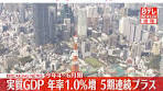 2023年4-6月の日本GDP成長率の最新情報