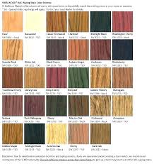 Woodsman Deck Stain Color Chart Freeproxylist Co