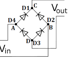 We did not find results for: Bridge Rectifier Working Principle Circuit Diagram Types Benefits