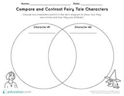 I've tried my best to make this list organized, but if you really need help locating a specific printable, i. Compare Contrast Fairy Tale Characters Worksheet Education Com