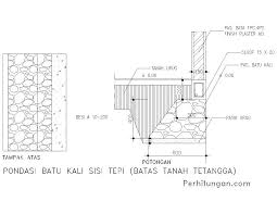 Cara hitung kubikasi tanah urug. Cara Menghitung Volume Pondasi Batu Kali Pinhome