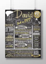 Shop our range of 40th birthday presents at gifts direct with 10% off, use code: 1981 Sign For Him Unique 40th Birthday Gifts For Guys His Etsy In 2021 40th Birthday Gifts 40th Birthday Decorations 40th Birthday Parties