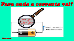O deslocamento de elétrons ocorre para restabelecer. Qual O Sentido Da Corrente Eletrica Real E Convencional Youtube