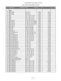 Proxmox cookbook by wasim ahmed 2013 hl paper 3 free ib the practice of. Daftar Harga Bahan Bangunan Kota Malang 2013