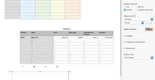 Tabelle wird auf mehrere seiten aufgeteilt? Numbers So Gelingt Der Einstieg In Die Excel Alternative Von Apple Mac Life