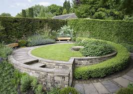 Wwwperennialorguk Whitaker Garden Leeds Photo York Gate Near John Via Byyork Gate Garden Near Le Landscape Design Backyard Landscaping Garden Design