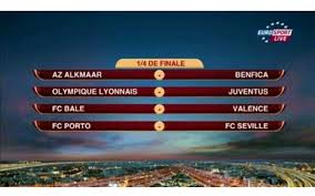 Uefa europa league trekking 8e finale by chris dinsdale. Uefa Europa League Quarter Final Draw Caughtoffside