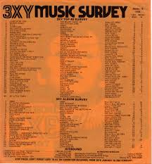 3xy music charts music industrapedia