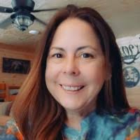 60+ "Wicklund" profiles