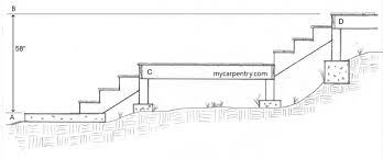 But an outdoor stairway is generally not a difficult project, as long as it is planned and executed carefully. Stairs With Landings A Guide To Stair Landings