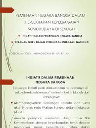 Konsep pembinaan negara dan bangsa juga berlaku di eropah melalui pembentukan negara jerman dan itali. 371995372 Bab 6 Pembinaan Negara Bangsa Dalam Persekitaran Kepelbagaian Sosiobudaya Di Sekolah Pptx