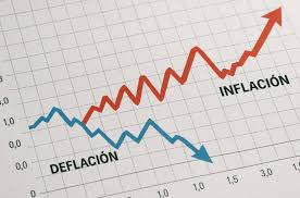 Qué es inflación y deflación | Blog MBA Cámara de Málaga