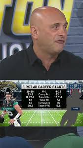 "You can make the argument, that the New York Giants got away with highway  robbery." — Craig Carton #nfl #trevorlawrence #danieljones #jaguars #giants  #qb #nflnews #nflplayoffs