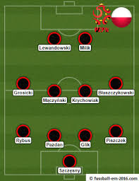 Bei einer niederlage gegen spanien hätte polen keine chance mehr auf das achtelfinale gehabt. Polen Bei Der Fussball Em 2016 Fussball Em 2016