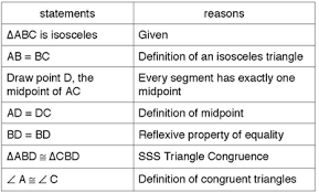 Theorem 6 6 Jemaul Geometry