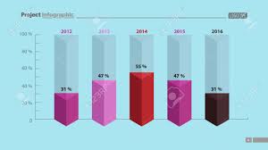 five columns bar chart slide template business data percent