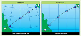 Plotting Part Two Flight Learnings