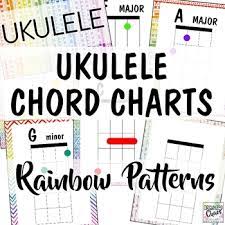 Beds, pillows, lamps, nightstands—whether you're an aspiring interior designer or just want to give your own home a little makeover, the bedroom can be a challenging place to make feel well don't worry; Ukulele Chord Charts Rainbow Patterns Music Room Decor Tpt