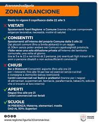 Infine, in caso di cerimonie (matrimoni, battesimi, prime comunioni, ecc. Regione Liguria On Twitter Da Oggi La Liguria In Zona Arancione A Partire Da Oggi Domenica 14 Febbraio La Liguria E In Zona Arancione Di Seguito Le Regole Https T Co Wm3dnlz6eb
