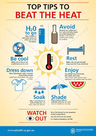Pin By Ymca Of Greater Whittier On Summer Time Health And Safety Poster Workplace Safety Tips Summer Safety Tips