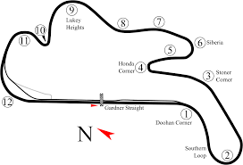 Tiroch and glatz kurve were others) which was an essential corner to get right because of the long straight afterwards that led to the bosch kurve. Phillip Island Grand Prix Circuit Wikipedia