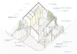 山村尚子 鈴木宏亮 す ず き による 静岡の店舗併用住宅 gre 正方形の家 architecturephoto net 店舗併用住宅 家 静岡