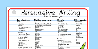 366 results for 'persuasive openers'. Persuasive Writing Word Mat Polish Translation