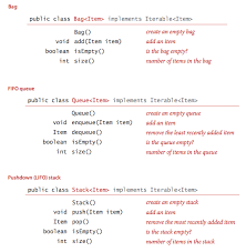If you want to count how many there are multiple possible uses of reverse text generator, for example, it can be used for encoding, in ambulance case, and for important data security. Bags Queues And Stacks
