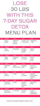Lose 30 Lbs With This 7 Day Sugar Detox Menu Plan Detox Menu 7 Day Sugar Detox Sugar Detox