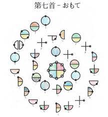 ボード クスリ絵 のピン