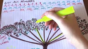 Steven LeWinter (slewinter)